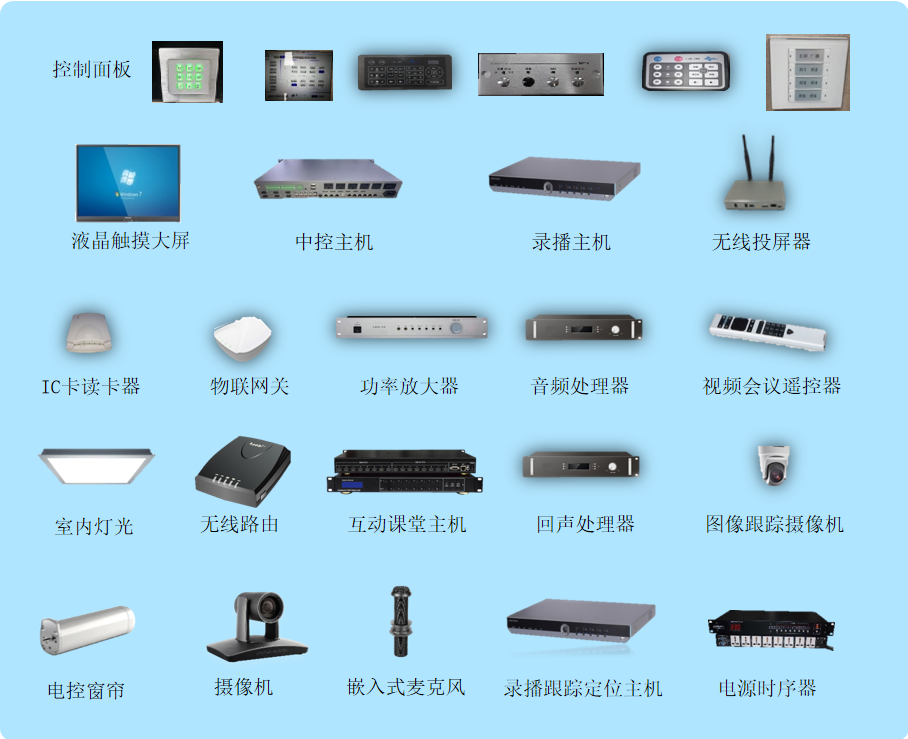常态化智慧教室
