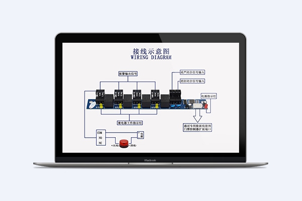 消防设备联动系统