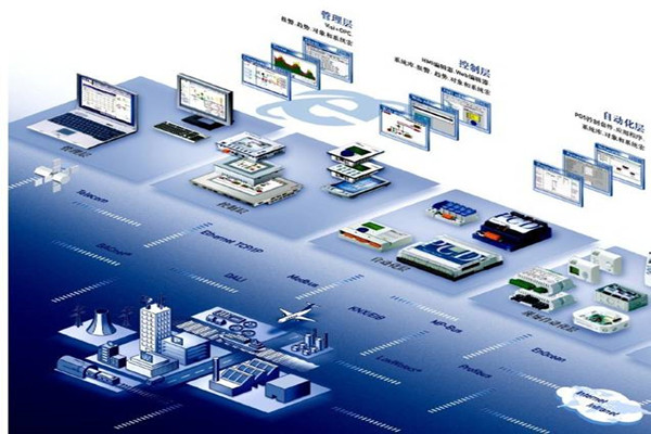 你不知道的楼宇自动化系统！(图1)