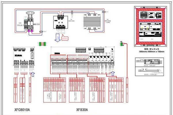楼宇智能化系统DDC控制器安装施工！(图1)